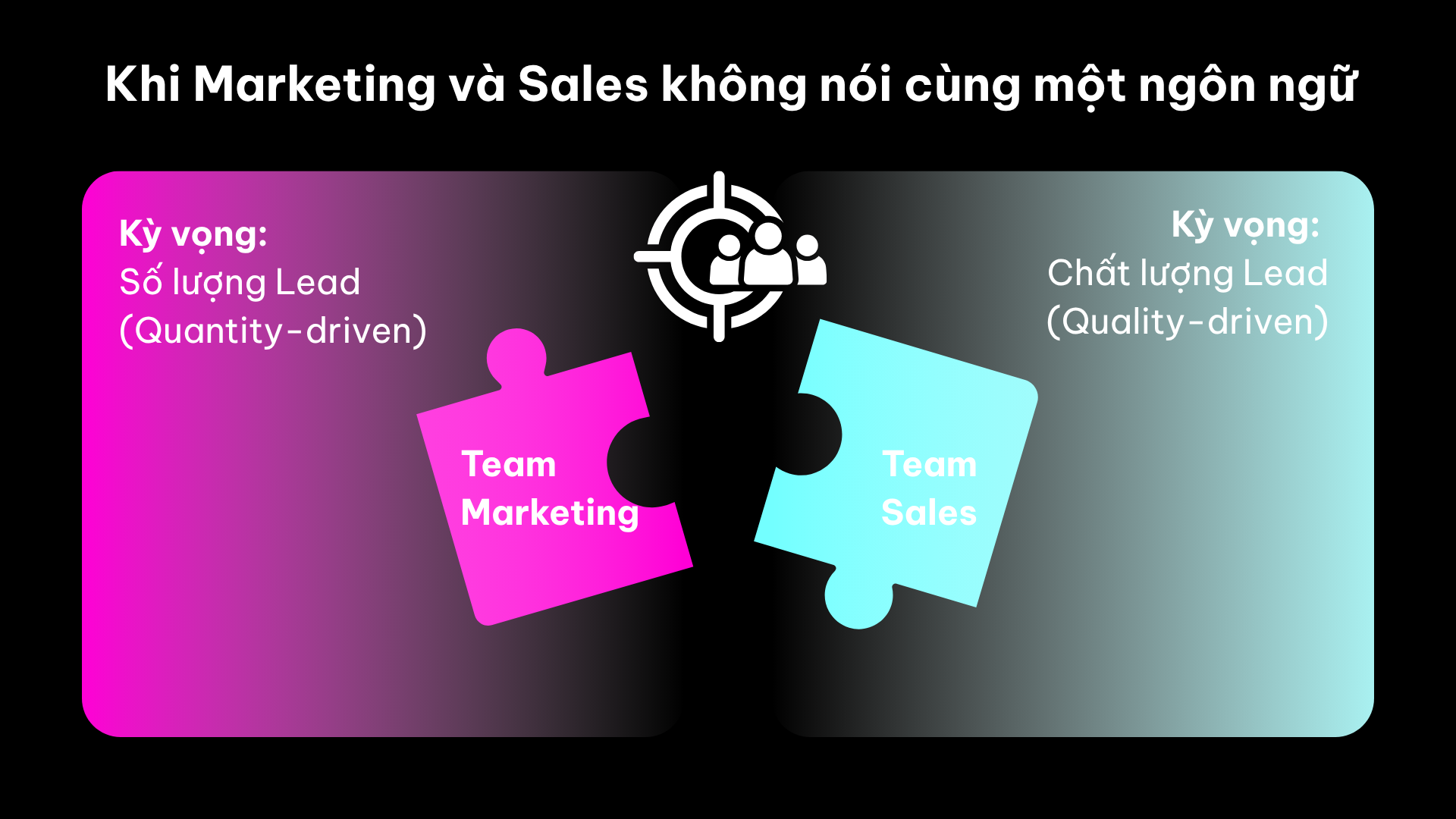 Hình minh họa hai mảnh ghép “Team Marketing” và “Team Sales” chưa kết nối hoàn toàn 